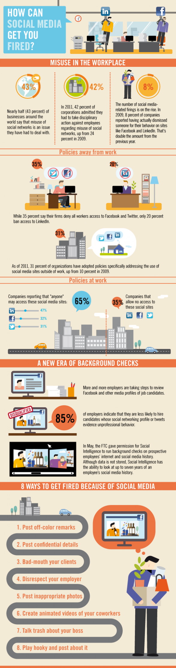 social media infographic