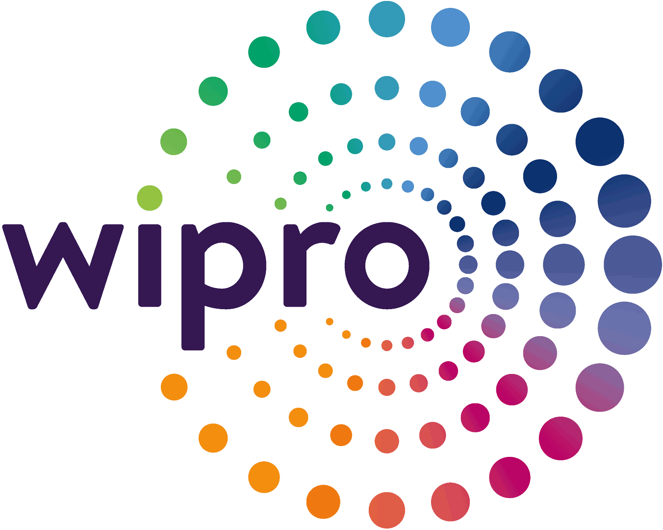 Wipro